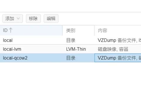 PVE创建目录存储以创建qcow2格式的磁盘镜像，方便迁移和备份